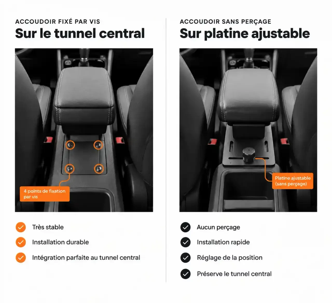 Accoudoir voiture : comparaison entre fixation vissée sur le tunnel central et système sans perçage sur platine ajustable